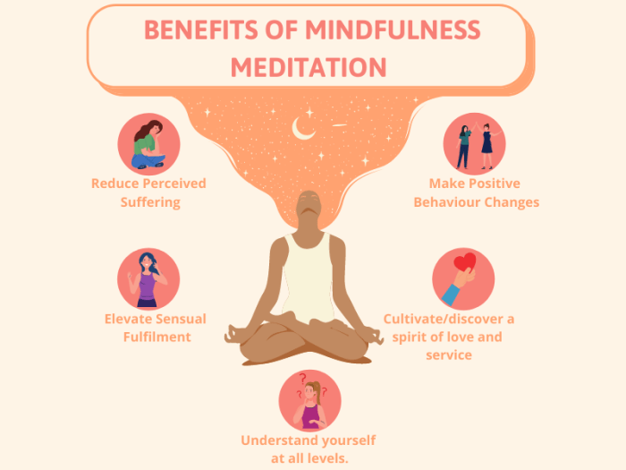10 Simple Meditation Practices for Everyday Mindfulness
