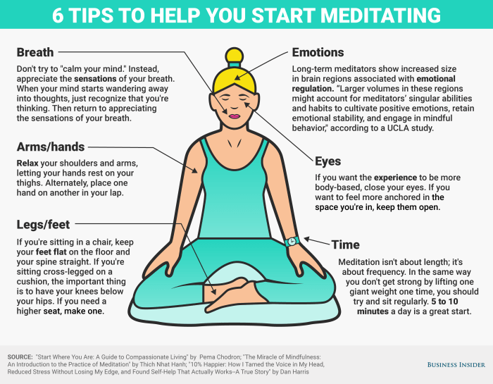 10 Simple Meditation Practices for Everyday Mindfulness